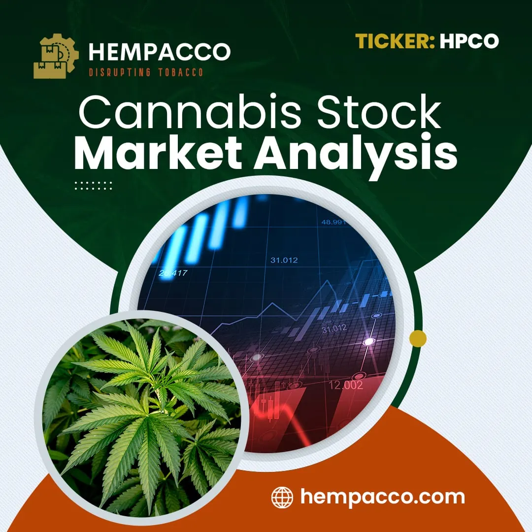 Cannabis Investments – Hempacco Inc